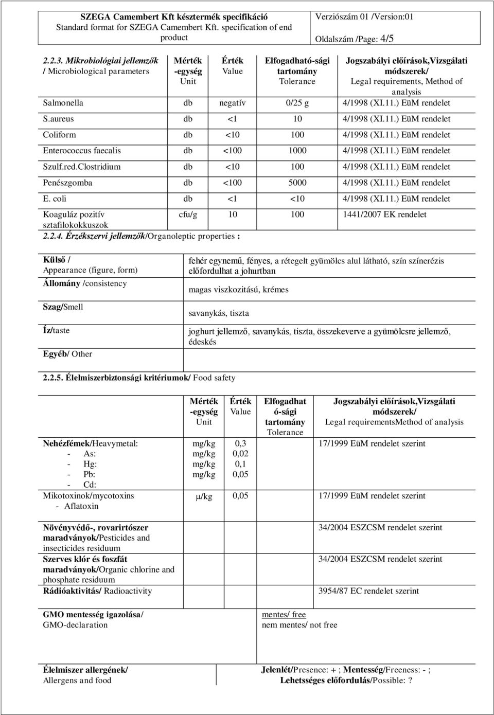 aureus db <1 10 4/1998 (XI.11.) EüM rendelet Coliform db <10 100 4/1998 (XI.11.) EüM rendelet Enterococcus faecalis db <100 1000 4/1998 (XI.11.) EüM rendelet Szulf.red.