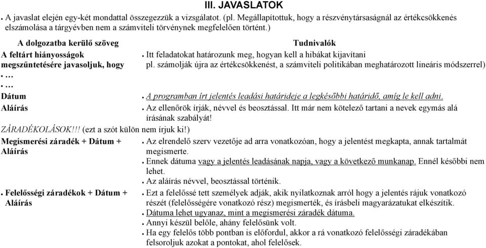 ) A dolgozatba kerülő szöveg Tudnivalók A feltárt hiányosságok Itt feladatokat határozunk meg, hogyan kell a hibákat kijavítani megszűntetésére javasoljuk, hogy pl.