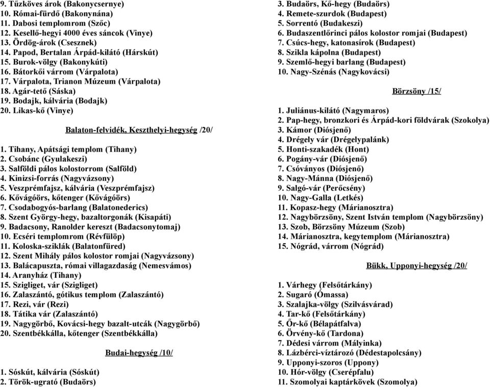 Likas-kő (Vinye) Balaton-felvidék, Keszthelyi-hegység /20/ 1. Tihany, Apátsági templom (Tihany) 2. Csobánc (Gyulakeszi) 3. Salföldi pálos kolostorrom (Salföld) 4. Kinizsi-forrás (Nagyvázsony) 5.