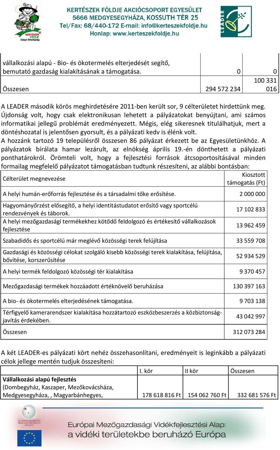 Újdonság volt, hogy csak elektronikusan lehetett a pályázatokat benyújtani, ami számos informatikai jellegű problémát eredményezett.