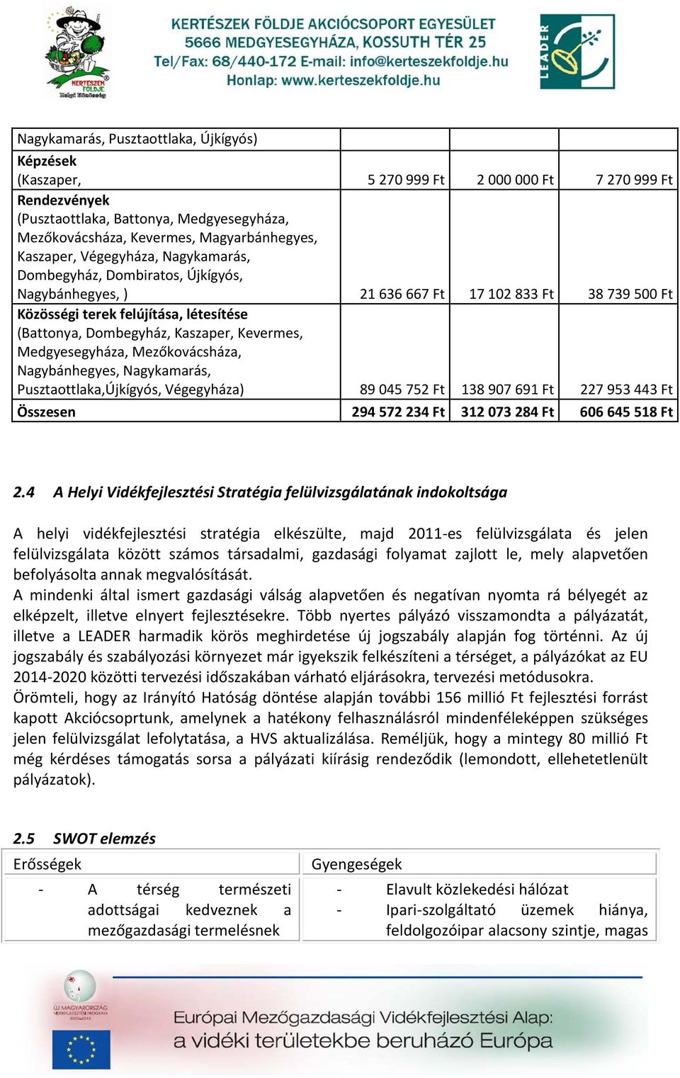 Kevermes, Medgyesegyháza, Mezőkovácsháza, Nagybánhegyes, Nagykamarás, Pusztaottlaka,Újkígyós, Végegyháza) 89 045 752 Ft 138 907 691 Ft 227 953 443 Ft Összesen 294 572 234 Ft 312 073 284 Ft 606 645