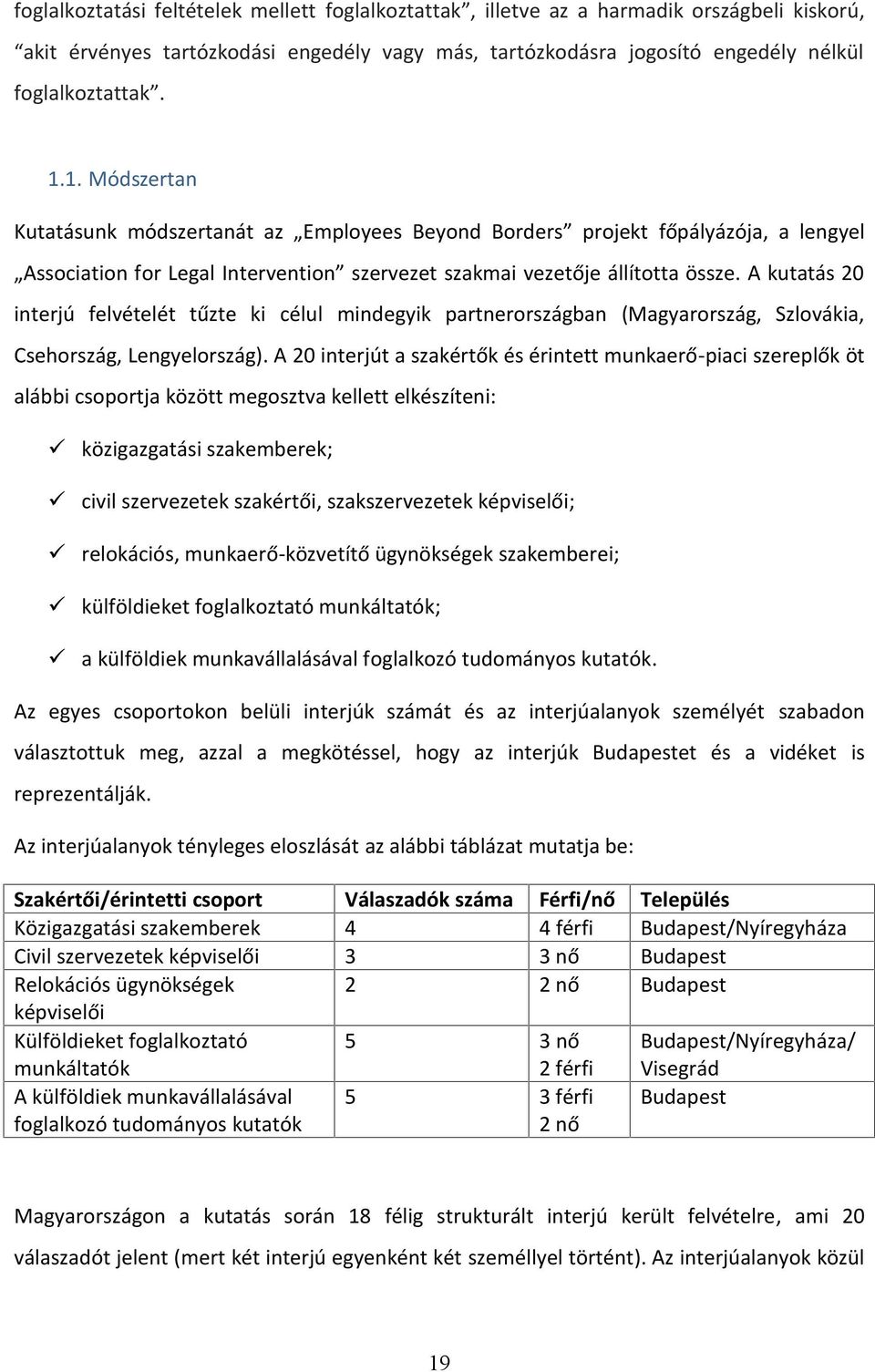 A kutatás 20 interjú felvételét tűzte ki célul mindegyik partnerországban (Magyarország, Szlovákia, Csehország, Lengyelország).