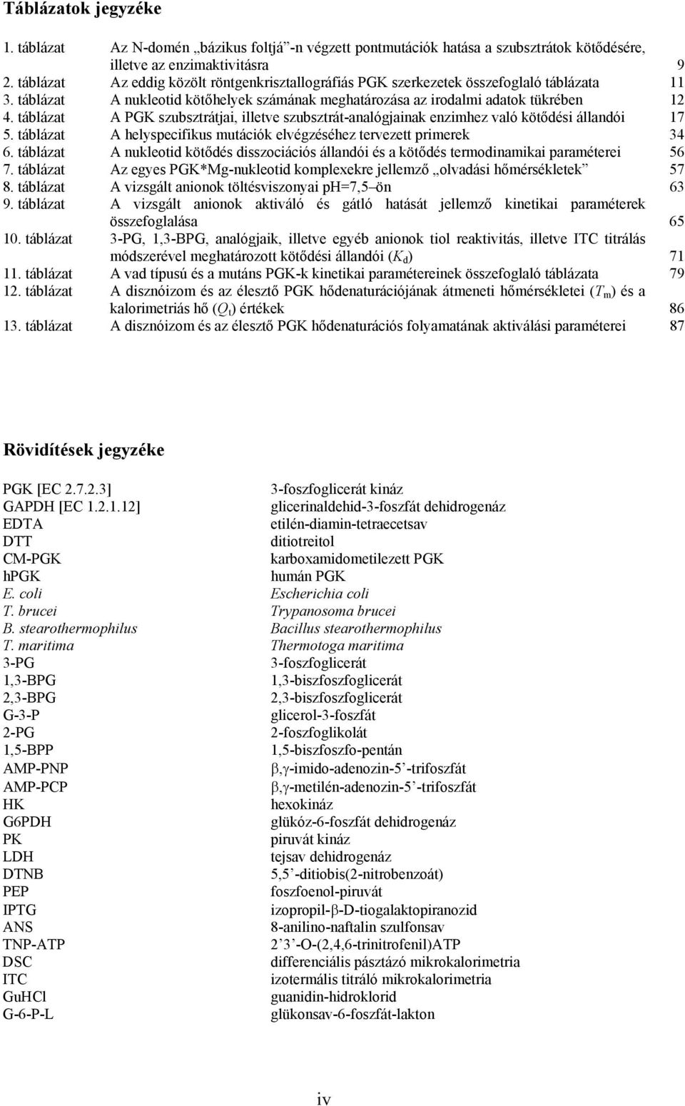 táblázat A PGK szubsztrátjai, illetve szubsztrát-analógjainak enzimhez való kötődési állandói 17 5. táblázat A helyspecifikus mutációk elvégzéséhez tervezett primerek 34 6.