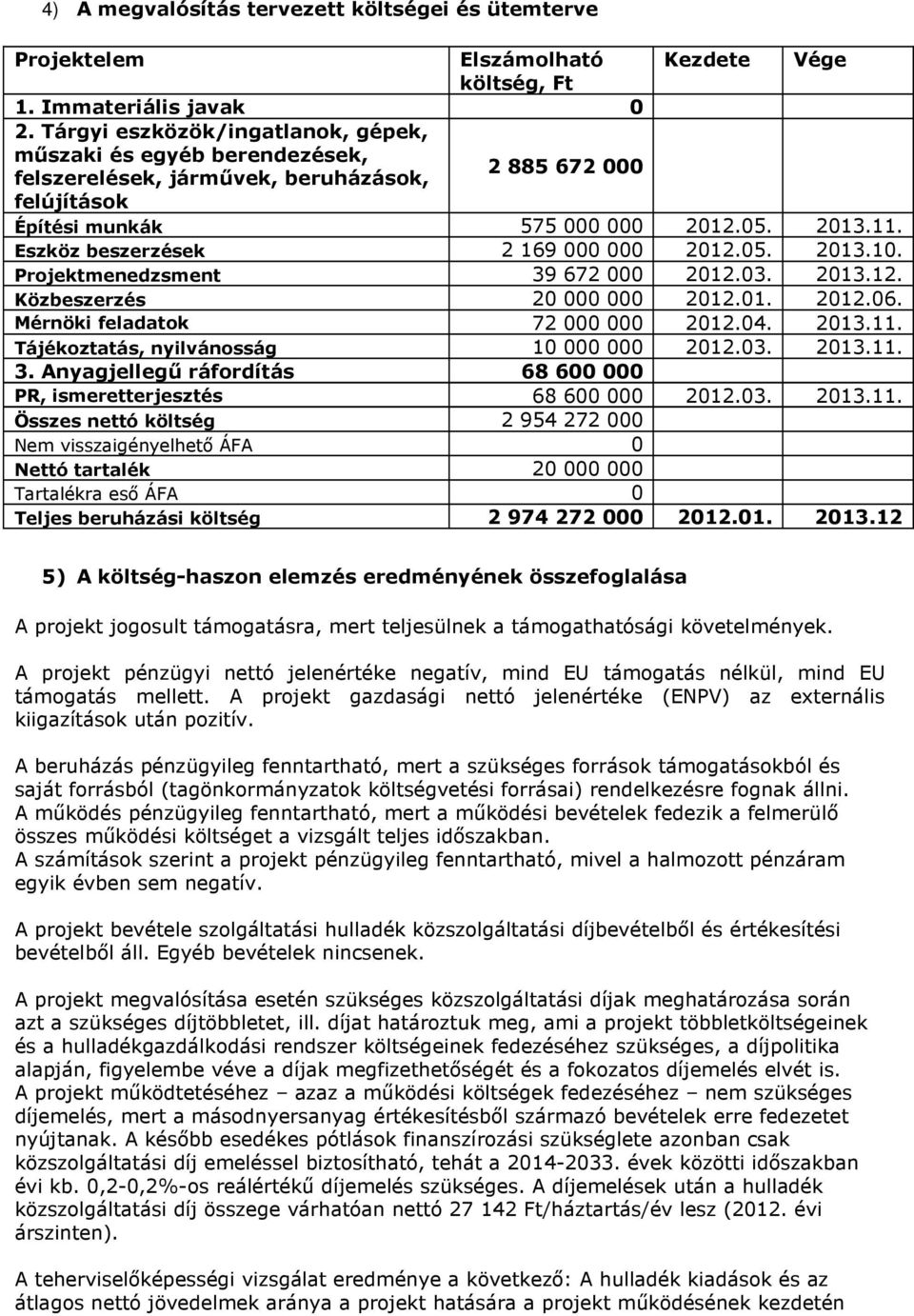 Eszköz beszerzések 2 169 000 000 2012.05. 2013.10. Projektmenedzsment 39 672 000 2012.03. 2013.12. Közbeszerzés 20 000 000 2012.01. 2012.06. Mérnöki feladatok 72 000 000 2012.04. 2013.11.