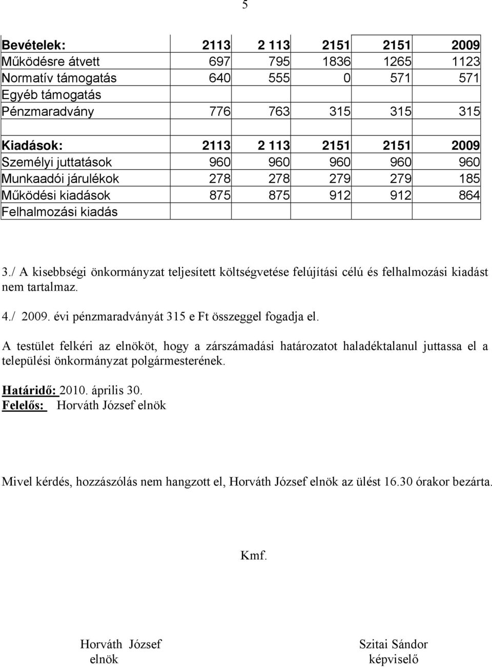 / A kisebbségi önkormányzat teljesített költségvetése felújítási célú és felhalmozási kiadást nem tartalmaz. 4./ 2009. évi pénzmaradványát 315 e Ft összeggel fogadja el.