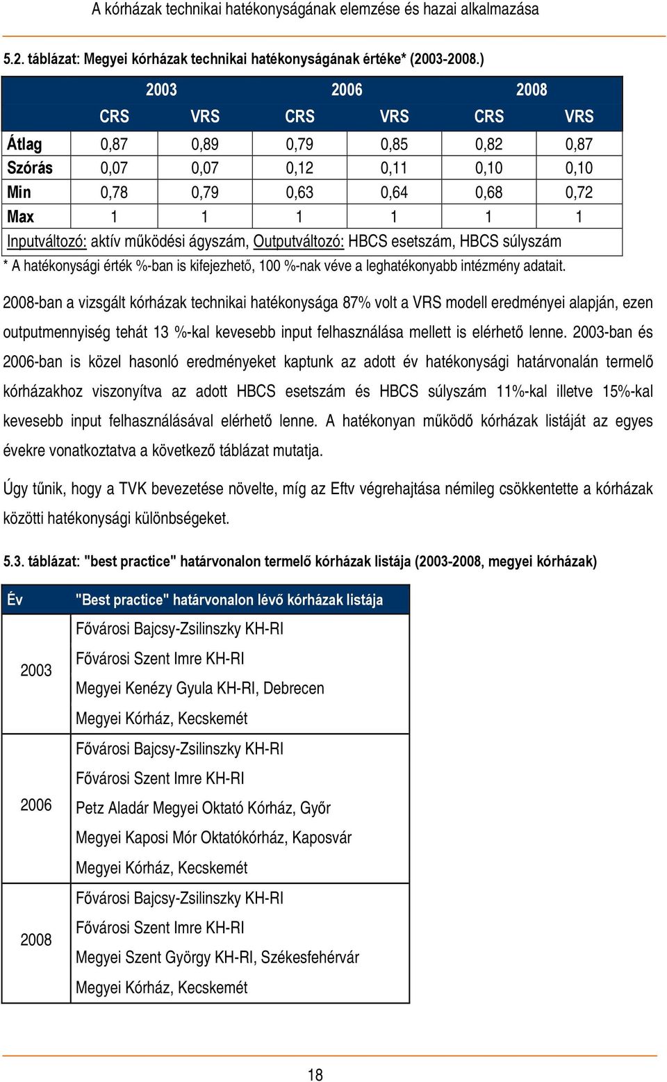 ágyszám, Outputváltozó: HBCS esetszám, HBCS súlyszám * A hatékonysági érték %-ban is kifejezhető, 100 %-nak véve a leghatékonyabb intézmény adatait.