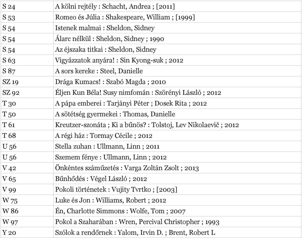 Susy nimfomán : Szörényi László ; 2012 T 30 A pápa emberei : Tarjányi Péter ; Dosek Rita ; 2012 T 50 A sötétség gyermekei : Thomas, Danielle T 61 Kreutzer-szonáta ; Ki a bűnös?