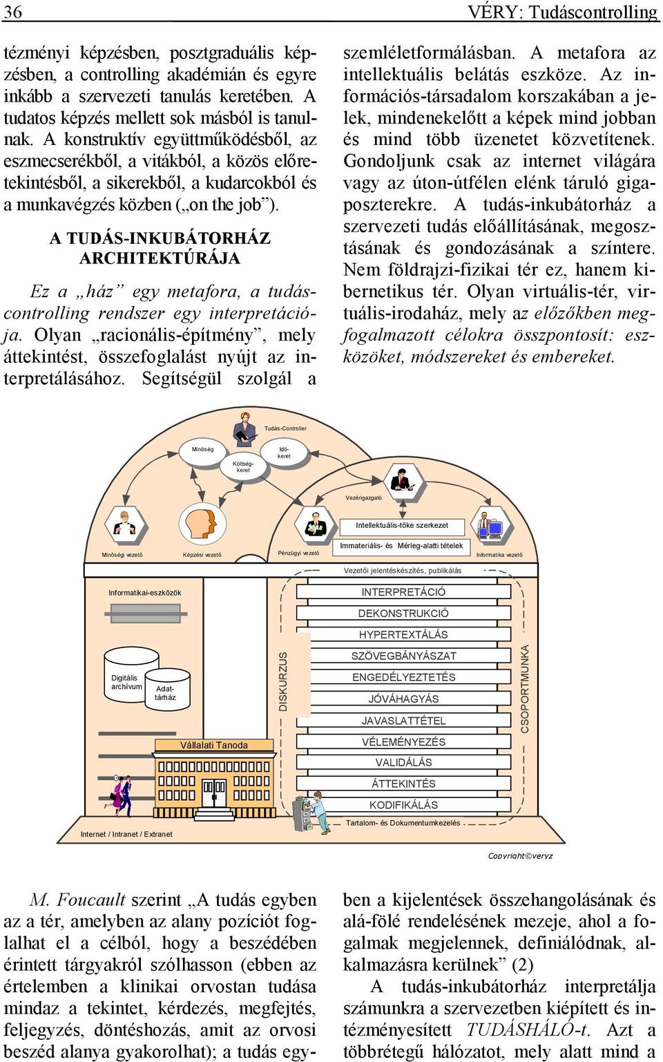 A TUDÁS-INKUBÁTORHÁZ ARCHITEKTÚRÁJA Ez a ház egy metafora, a tudáscontrolling rendszer egy interpretációja. Olyan racionális-építmény, mely áttekintést, összefoglalást nyújt az interpretálásához.