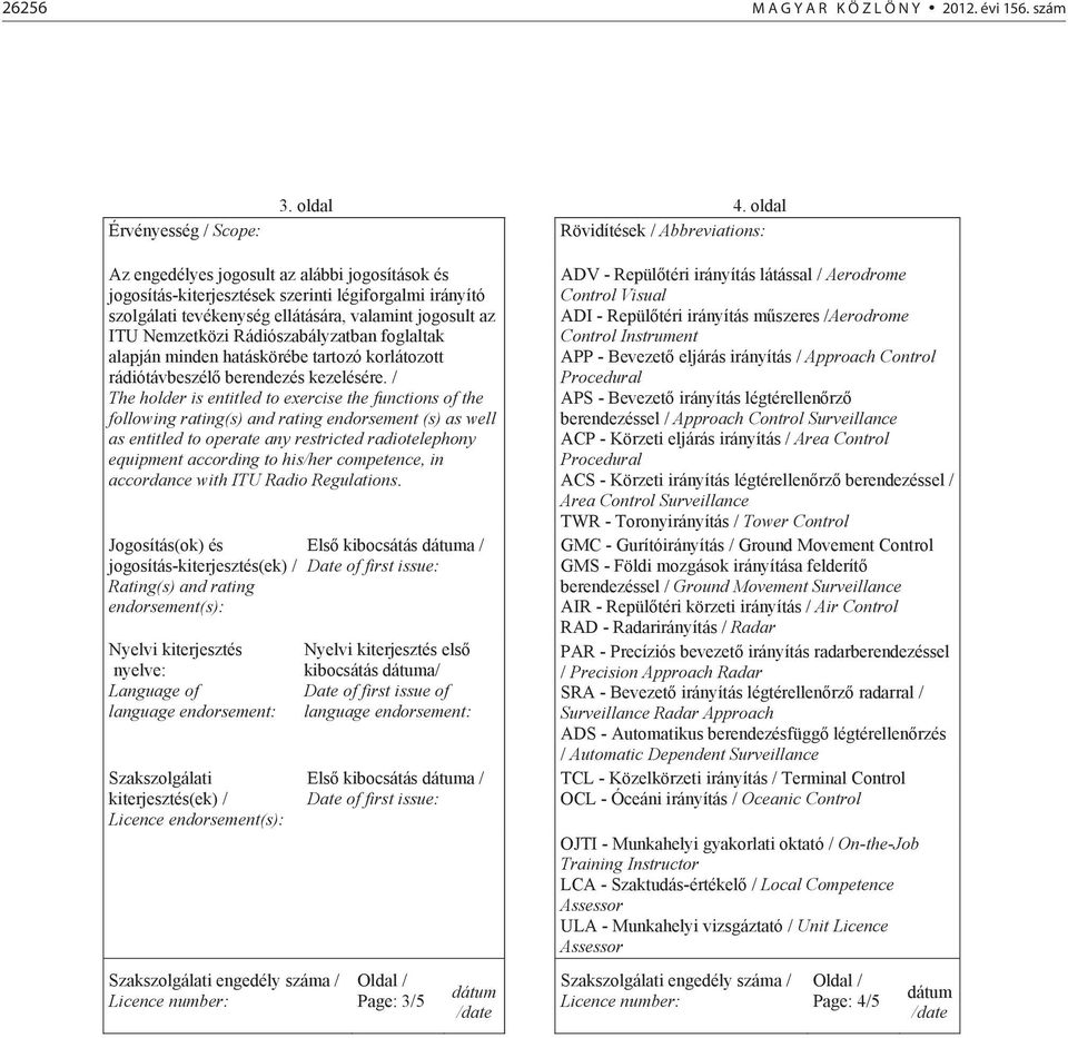 Nemzetközi Rádiószabályzatban foglaltak alapján minden hatáskörébe tartozó korlátozott rádiótávbeszél berendezés kezelésére.