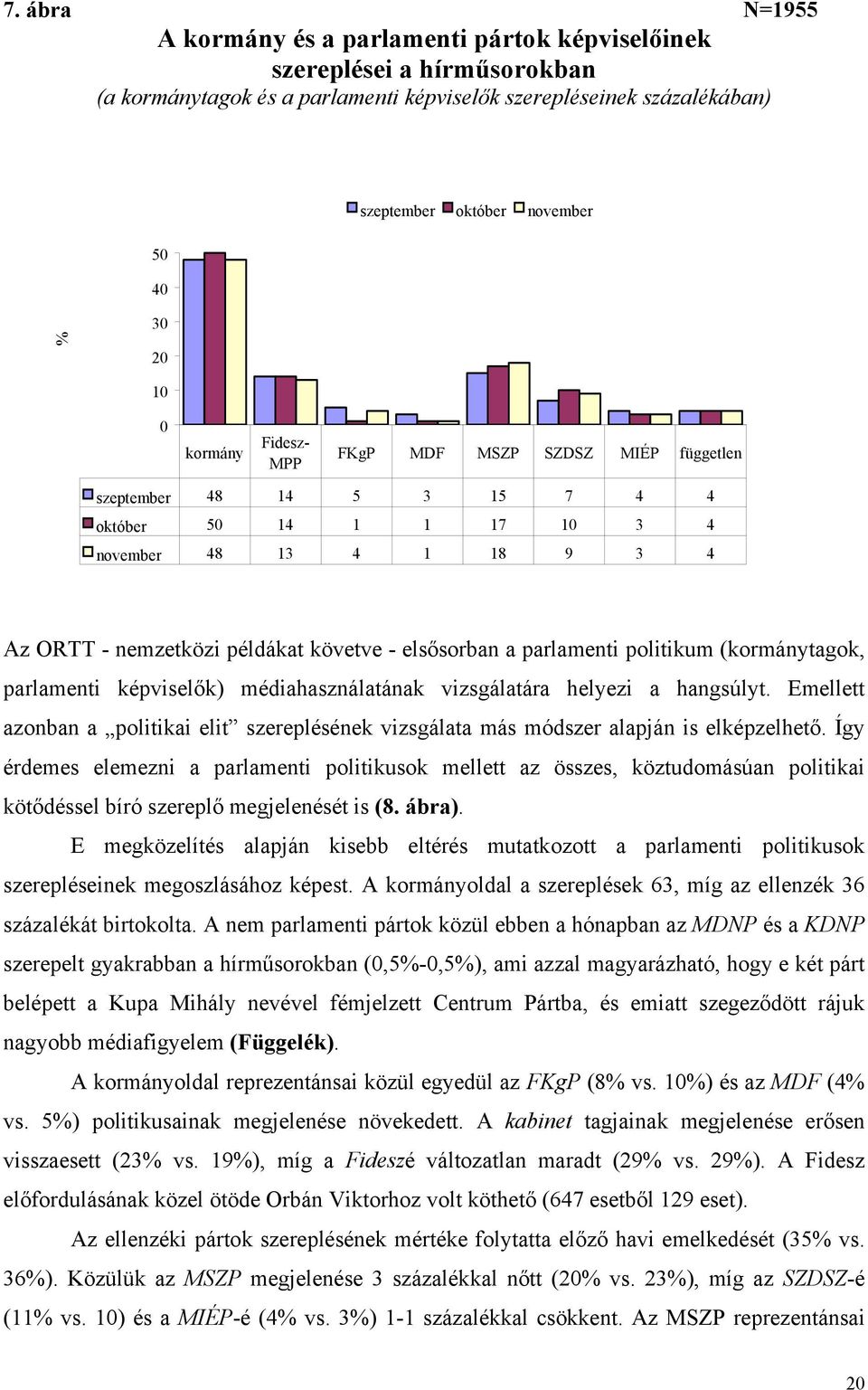 elsősorban a parlamenti politikum (kormánytagok, parlamenti képviselők) médiahasználatának vizsgálatára helyezi a hangsúlyt.