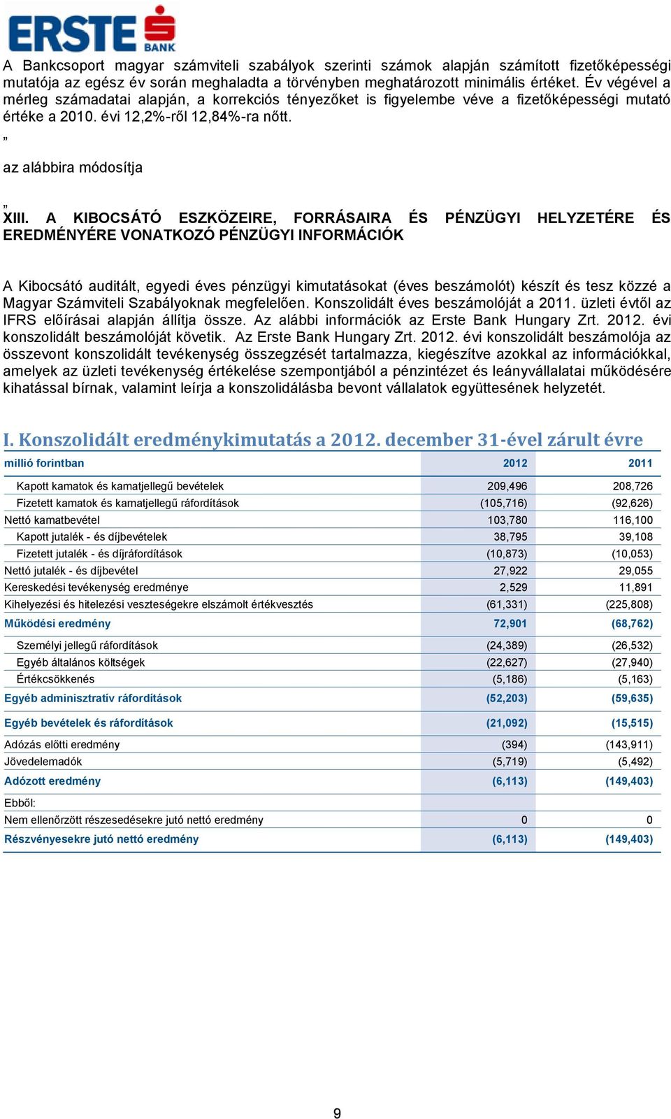 A KIBOCSÁTÓ ESZKÖZEIRE, FORRÁSAIRA ÉS PÉNZÜGYI HELYZETÉRE ÉS EREDMÉNYÉRE VONATKOZÓ PÉNZÜGYI INFORMÁCIÓK A Kibocsátó auditált, egyedi éves pénzügyi kimutatásokat (éves beszámolót) készít és tesz közzé