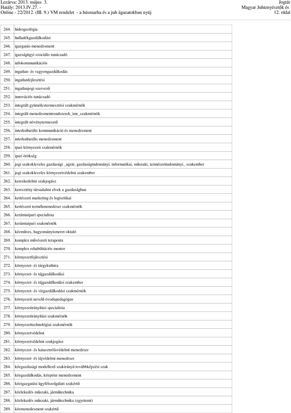 integrált növénytermesztő 256. interkulturális kommunikáció és menedzsment 257. interkulturális menedzsment 258. ipari környezeti szakmérnök 259. ipari örökség 260.