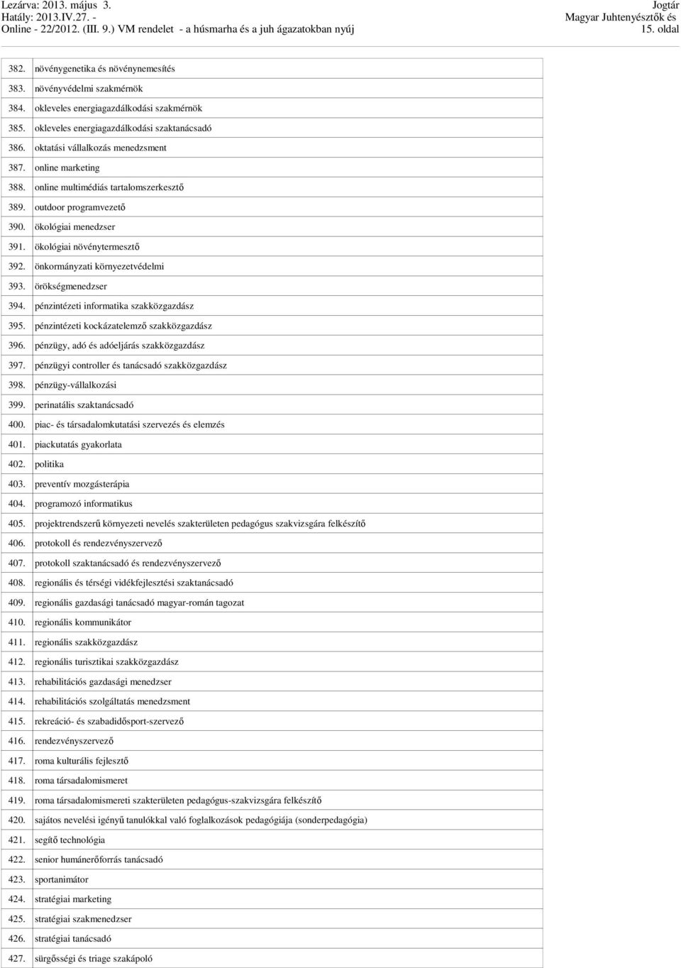 önkormányzati környezetvédelmi 393. örökségmenedzser 394. pénzintézeti informatika szakközgazdász 395. pénzintézeti kockázatelemző szakközgazdász 396. pénzügy, adó és adóeljárás szakközgazdász 397.