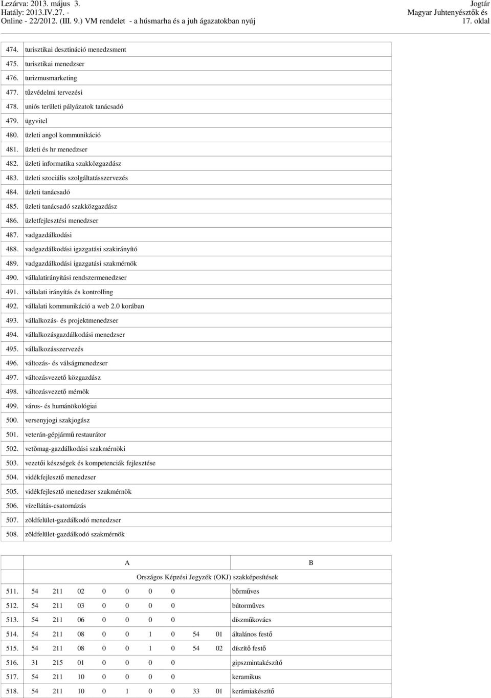 üzletfejlesztési menedzser 487. vadgazdálkodási 488. vadgazdálkodási igazgatási szakirányító 489. vadgazdálkodási igazgatási szakmérnök 490. vállalatirányítási rendszermenedzser 491.