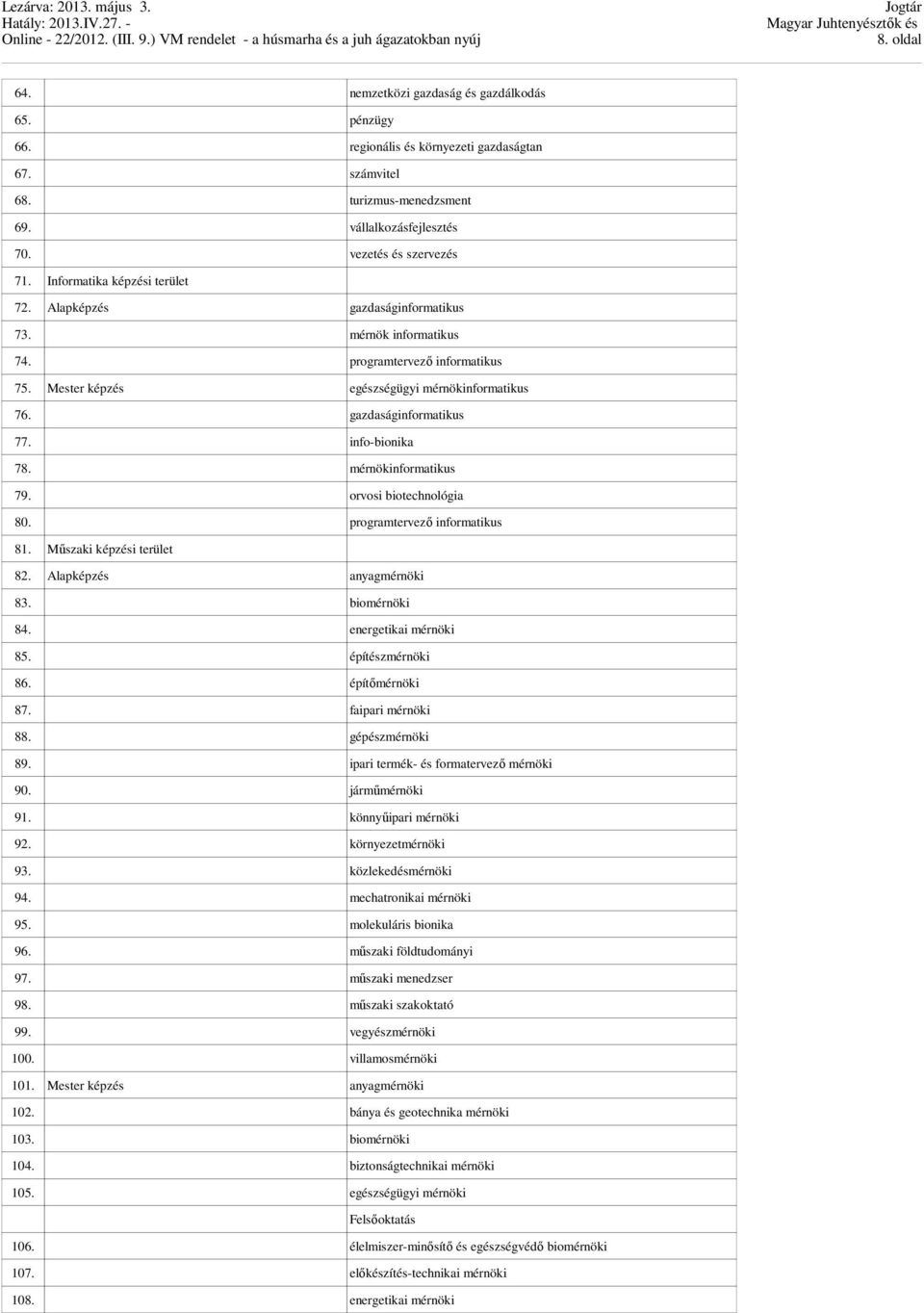 info-bionika 78. mérnökinformatikus 79. orvosi biotechnológia 80. programtervező informatikus 81. Műszaki képzési terület 82. Alapképzés anyagmérnöki 83. biomérnöki 84. energetikai mérnöki 85.