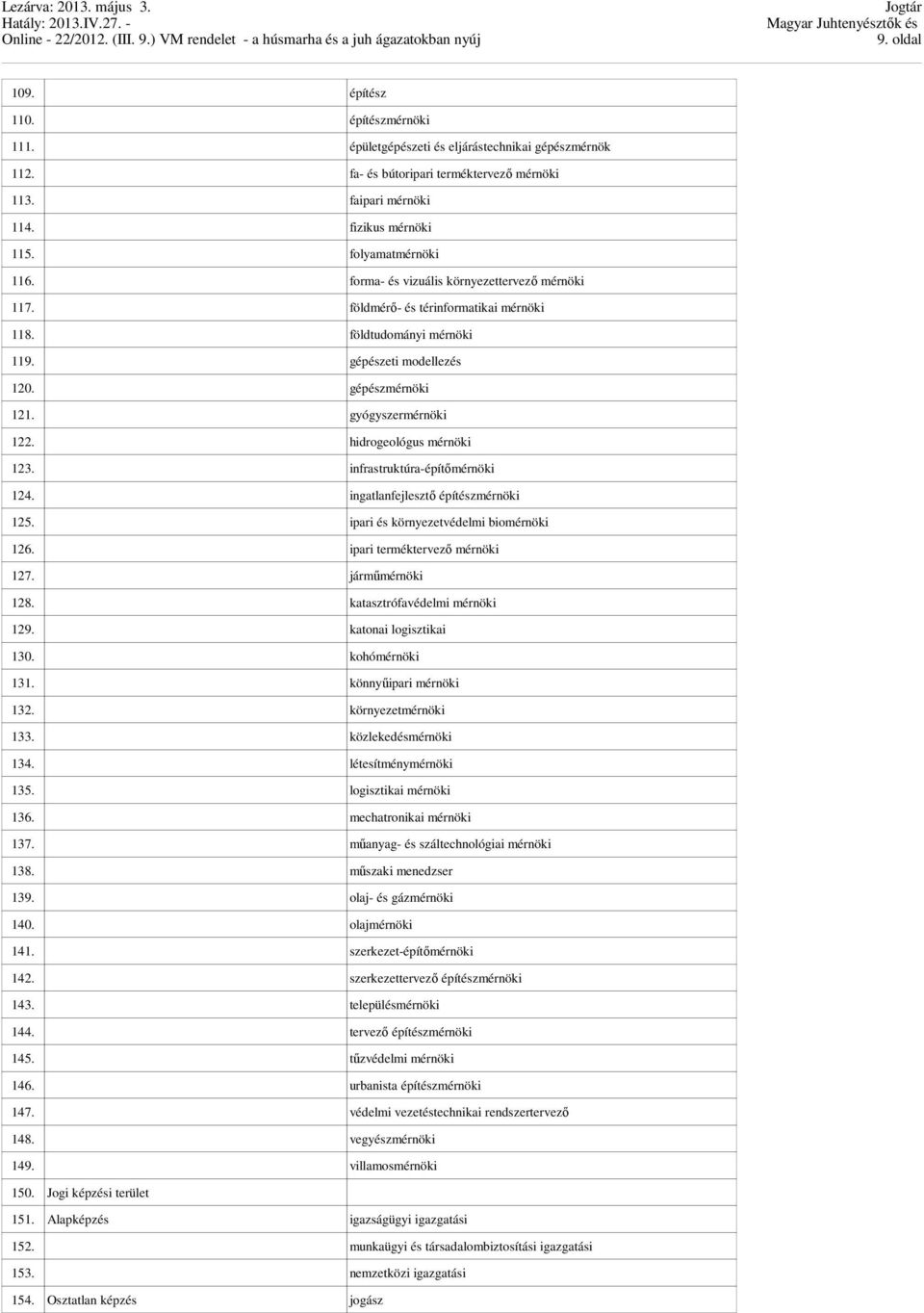 gyógyszermérnöki 122. hidrogeológus mérnöki 123. infrastruktúra-építőmérnöki 124. ingatlanfejlesztő építészmérnöki 125. ipari és környezetvédelmi biomérnöki 126. ipari terméktervező mérnöki 127.