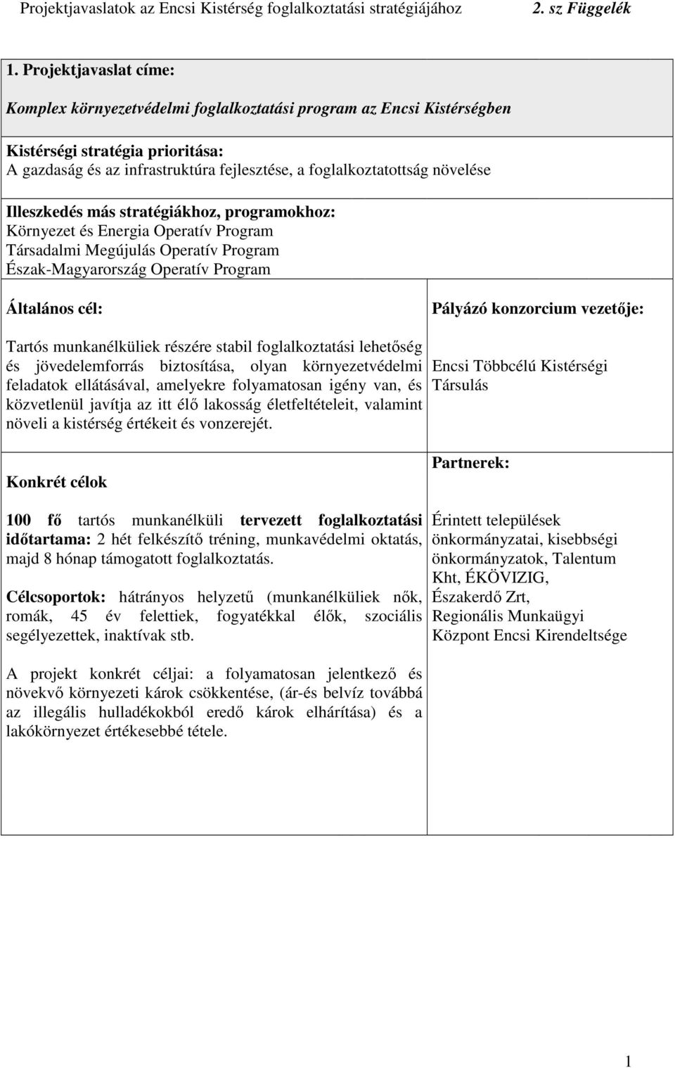 vezetje: Tartós munkanélküliek részére stabil foglalkoztatási lehetség és jövedelemforrás biztosítása, olyan környezetvédelmi feladatok ellátásával, amelyekre folyamatosan igény van, és közvetlenül