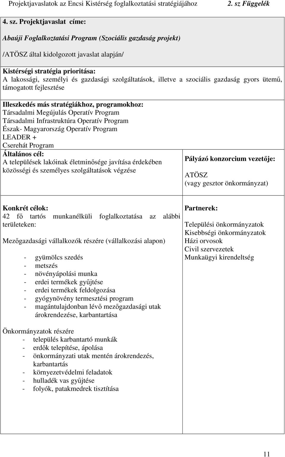 szolgáltatások, illetve a szociális gazdaság gyors ütem, támogatott fejlesztése Illeszkedés más stratégiákhoz, programokhoz: Társadalmi Megújulás Operatív Program Társadalmi Infrastruktúra Operatív