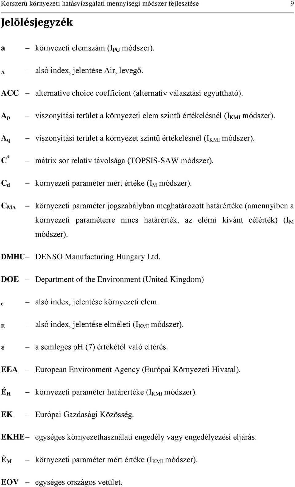 A q viszonyítási terület a környezet szintű értékelésnél (I KMI módszer). C * mátrix sor relatív távolsága (TOPSIS-SAW módszer). C d környezeti paraméter mért értéke (I M módszer).