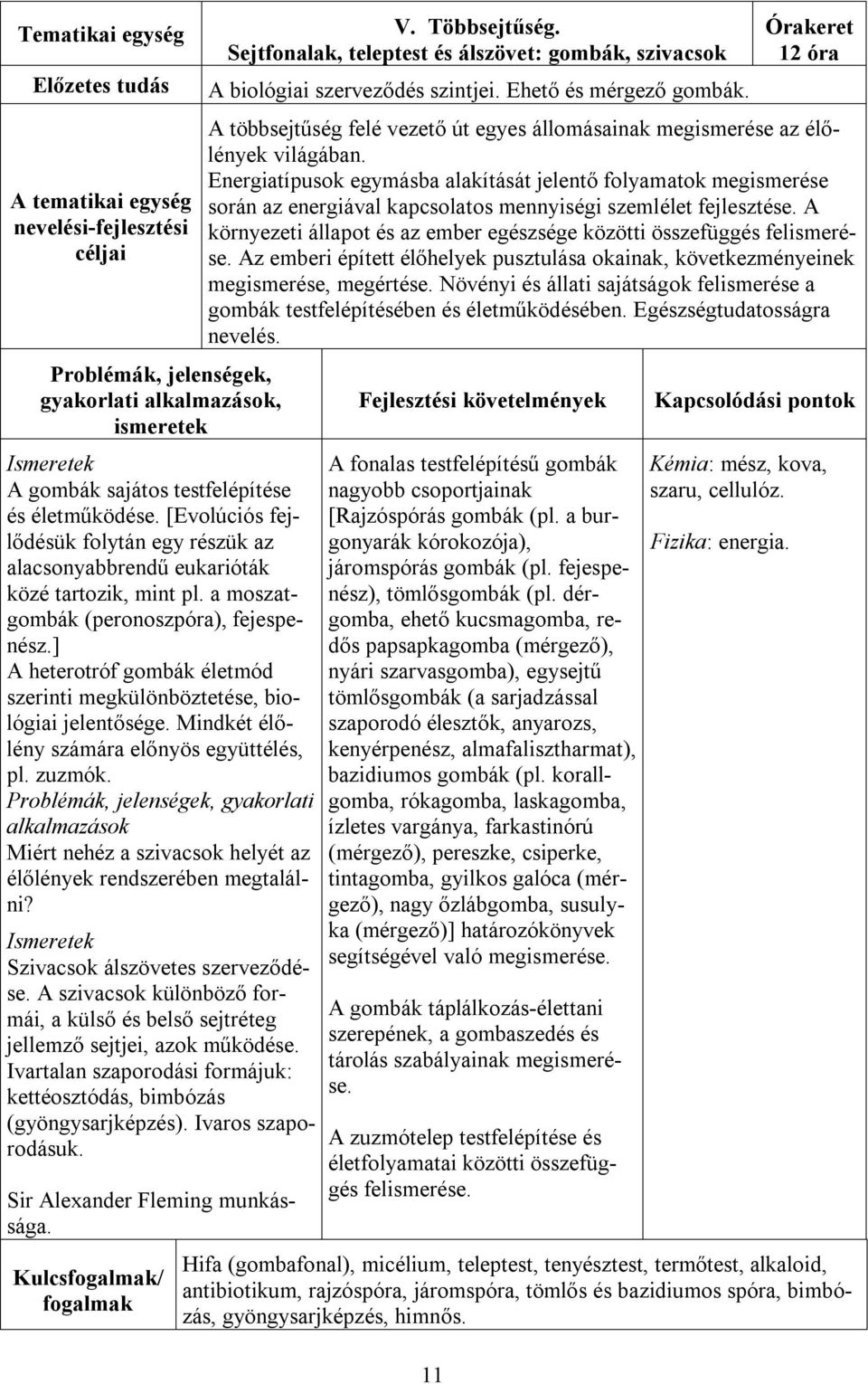 ] A heterotróf gombák életmód szerinti megkülönböztetése, biológiai jelentősége. Mindkét élőlény számára előnyös együttélés, pl. zuzmók.