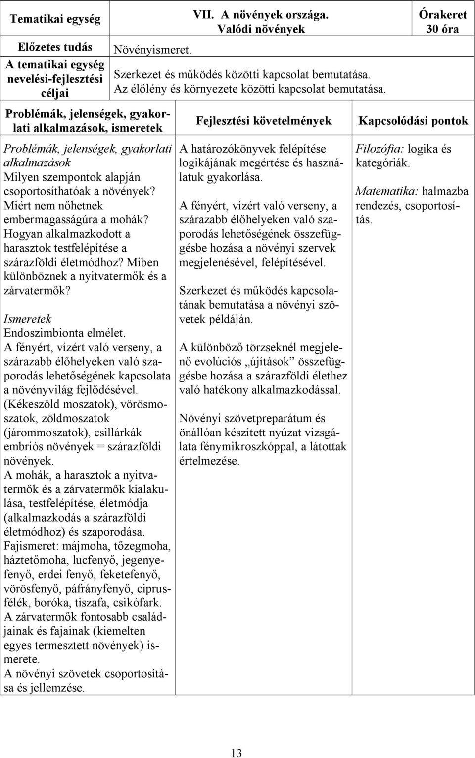 30 óra Problémák, jelenségek, gyakorlati alkalmazások, ismeretek Problémák, jelenségek, gyakorlati alkalmazások Milyen szempontok alapján csoportosíthatóak a növények?