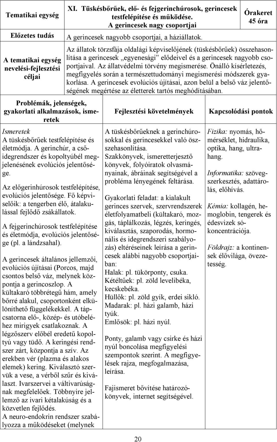 Fő képviselőik: a tengerben élő, átalakulással fejlődő zsákállatok. A fejgerinchúrosok testfelépítése és életmódja, evolúciós jelentősége (pl. a lándzsahal).