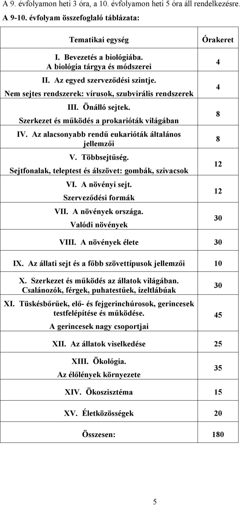 Az alacsonyabb rendű eukarióták általános jellemzői V. Többsejtűség. Sejtfonalak, teleptest és álszövet: gombák, szivacsok VI. A növényi sejt. Szerveződési formák VII. A növények országa.