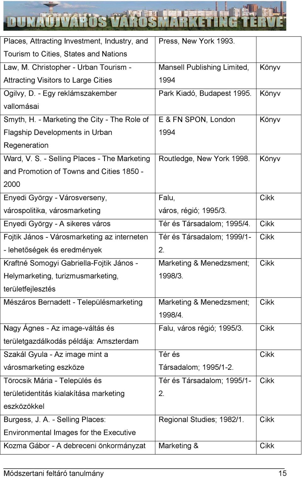 yth, H. - Marketing the City - The Role of Flagship Developments in Urban Regeneration Ward, V. S.