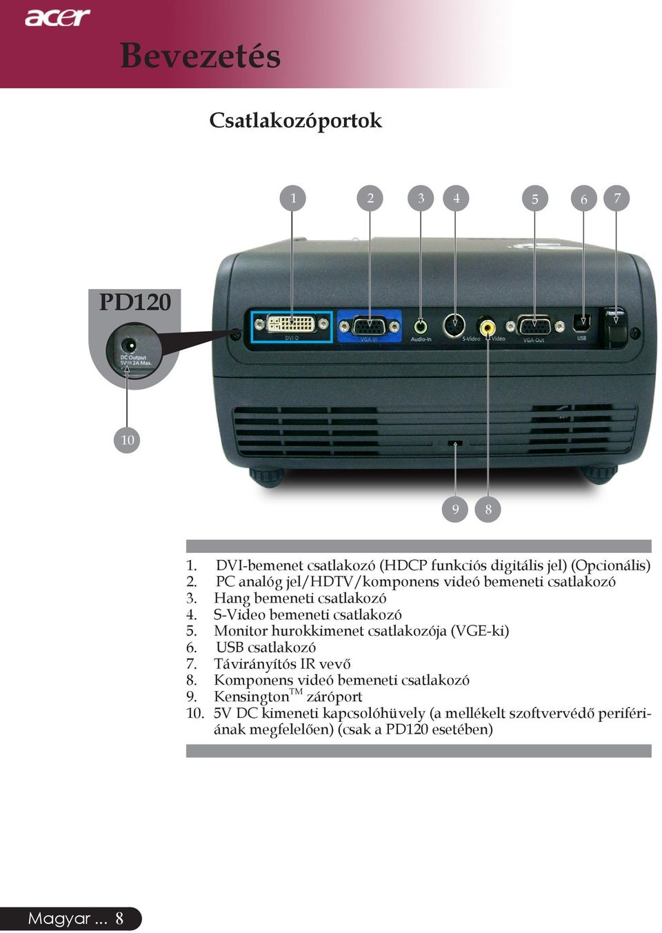 Monitor hurokkimenet csatlakozója (VGE-ki) 6. USB csatlakozó 7. Távirányítós IR vevő 8. Komponens videó bemeneti csatlakozó 9.