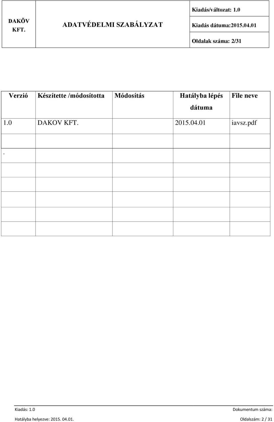 dátuma File neve 1.0 DAKOV 2015.04.01 iavsz.