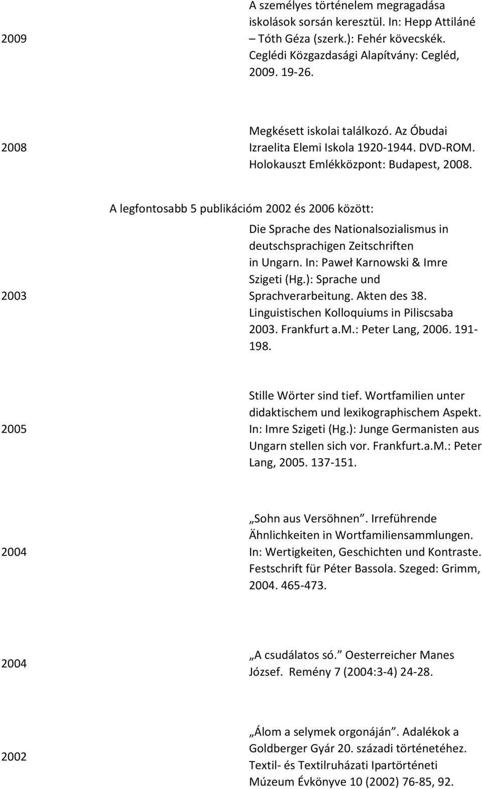 2003 A legfontosabb 5 publikációm 2002 és 2006 között: Die Sprache des Nationalsozialismus in deutschsprachigen Zeitschriften in Ungarn. In: Paweł Karnowski & Imre Szigeti (Hg.