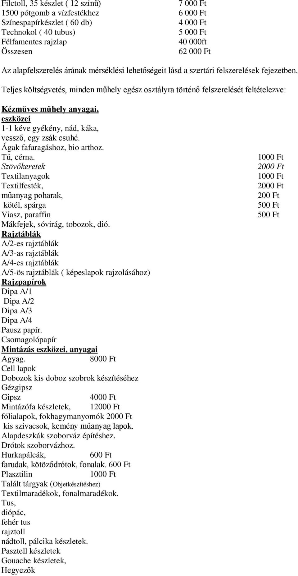 Teljes költségvetés, minden műhely egész osztályra történő felszerelését feltételezve: Kézműves műhely anyagai, eszközei 1-1 kéve gyékény, nád, káka, vessző, egy zsák csuhé.
