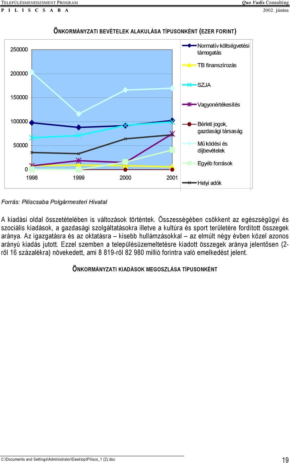 Összességében csökkent az egészségügyi és szociális kiadások, a gazdasági szolgáltatásokra illetve a kultúra és sport területére fordított összegek aránya.