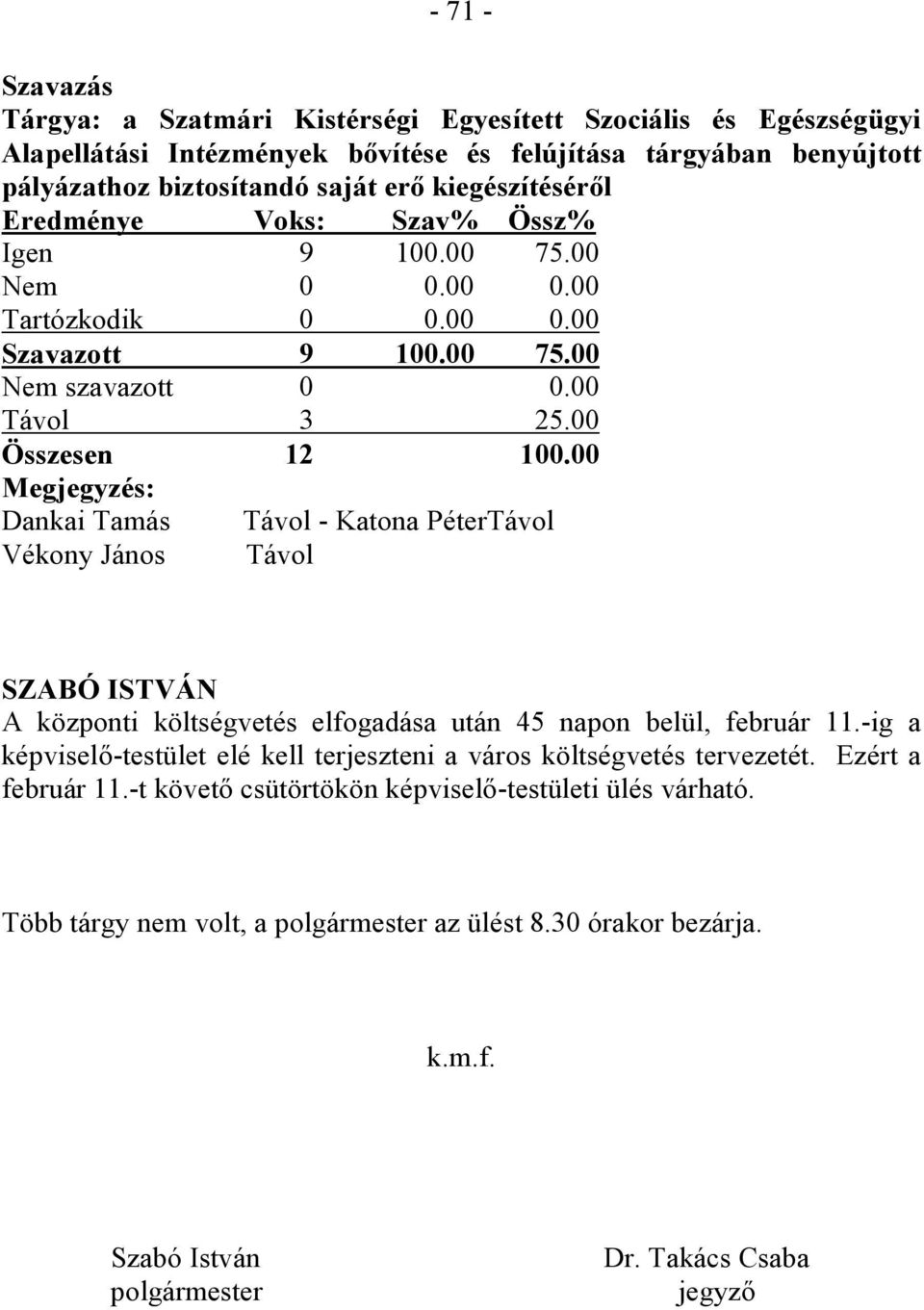 00 Megjegyzés: Dankai Tamás Távol - Katona PéterTávol Vékony János Távol SZABÓ ISTVÁN A központi költségvetés elfogadása után 45 napon belül, február 11.