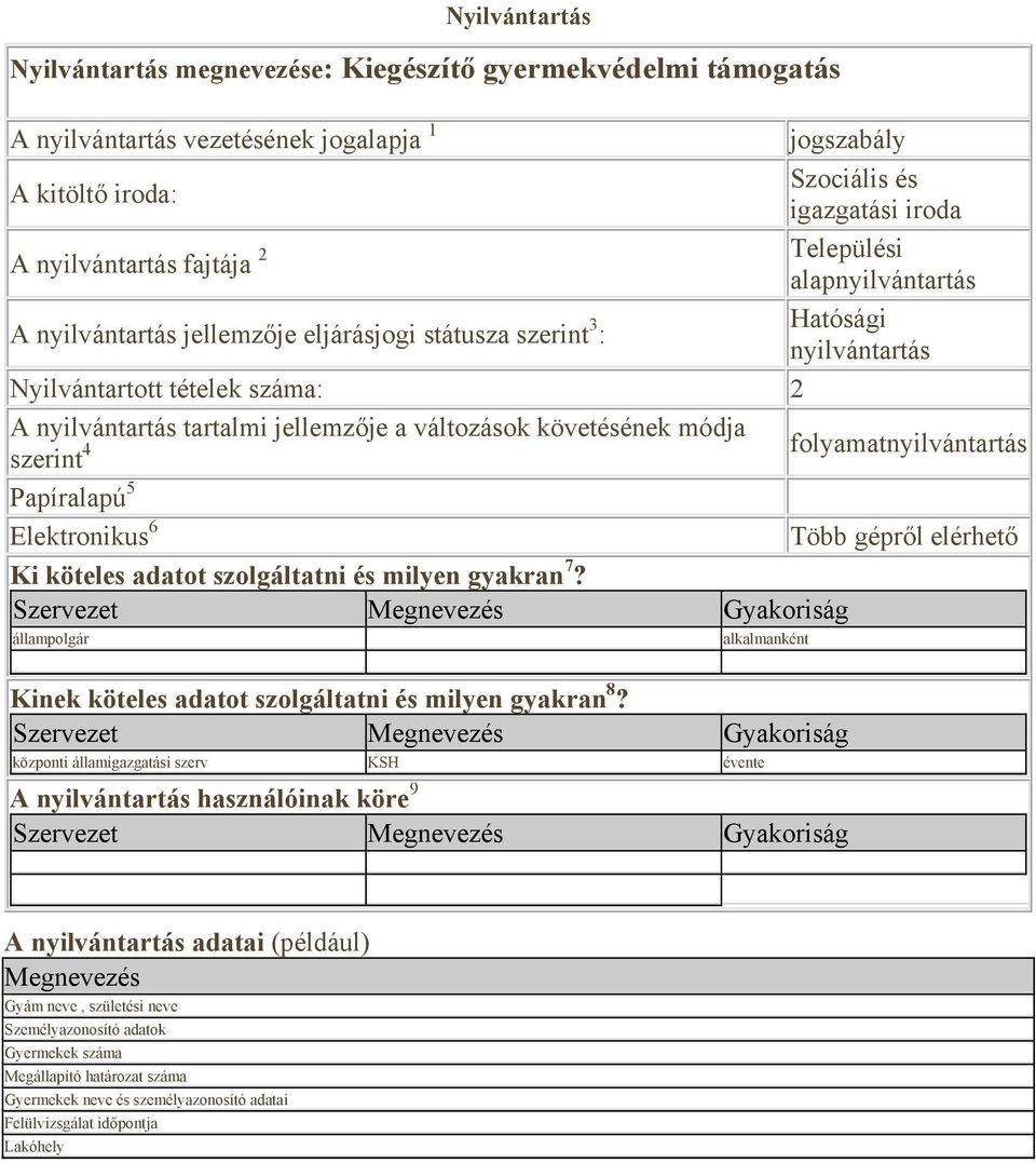 a változások követésének módja folyamat állampolgár A használóinak köre 9 A adatai (például) Gyám neve,