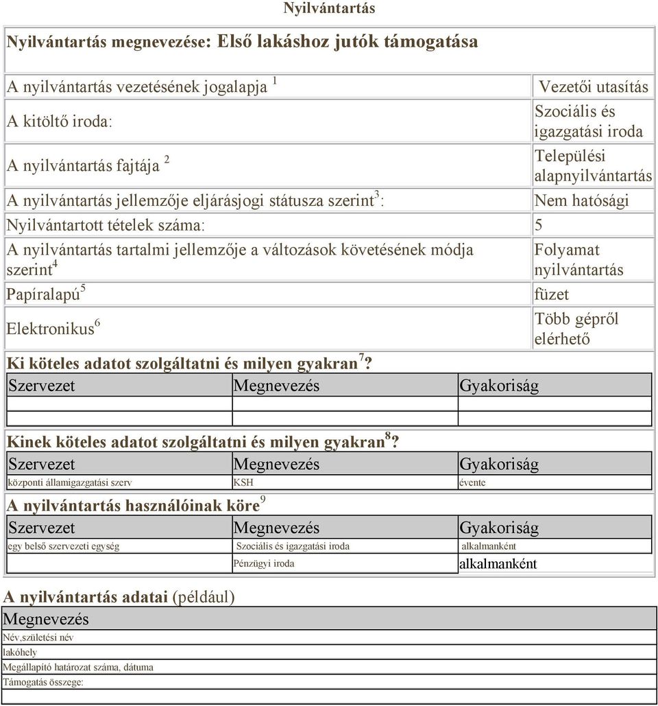 tartalmi jellemzője a változások követésének módja Folyamat füzet Több gépről elérhető A használóinak köre 9