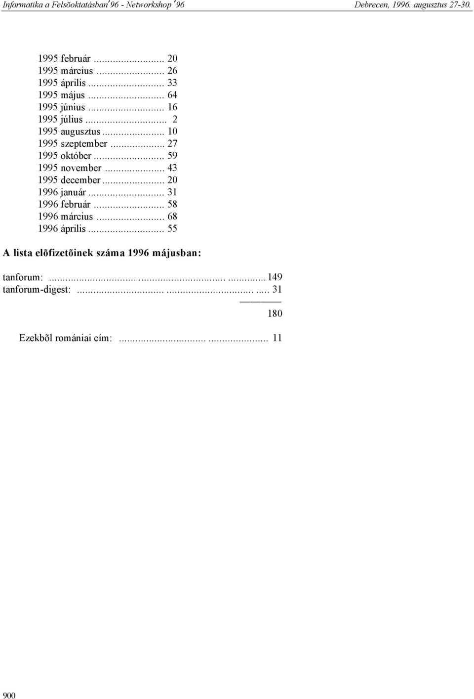 .. 20 1996 január... 31 1996 február... 58 1996 március... 68 1996 április.