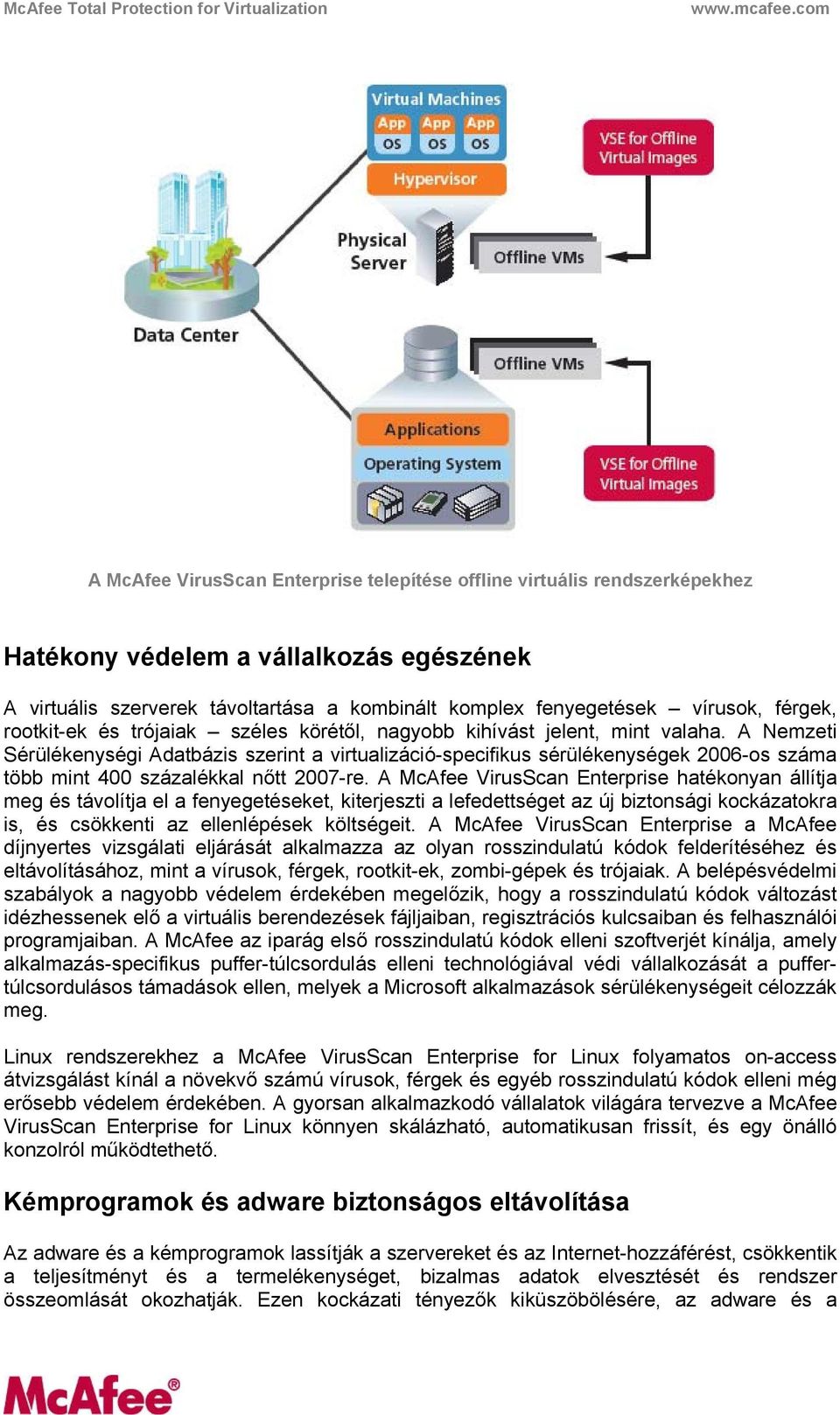 A Nemzeti Sérülékenységi Adatbázis szerint a virtualizáció-specifikus sérülékenységek 2006-os száma több mint 400 százalékkal nőtt 2007-re.