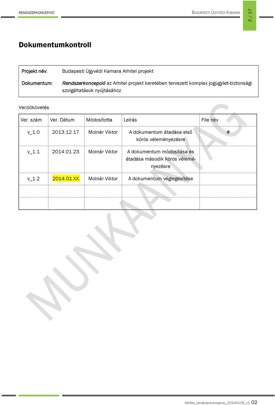 Dátum Módosította Leírás File név v_1.0 2013.12.17. Molnár Viktor A dokumentum átadása első körös véleményezésre # v_1.1 2014.