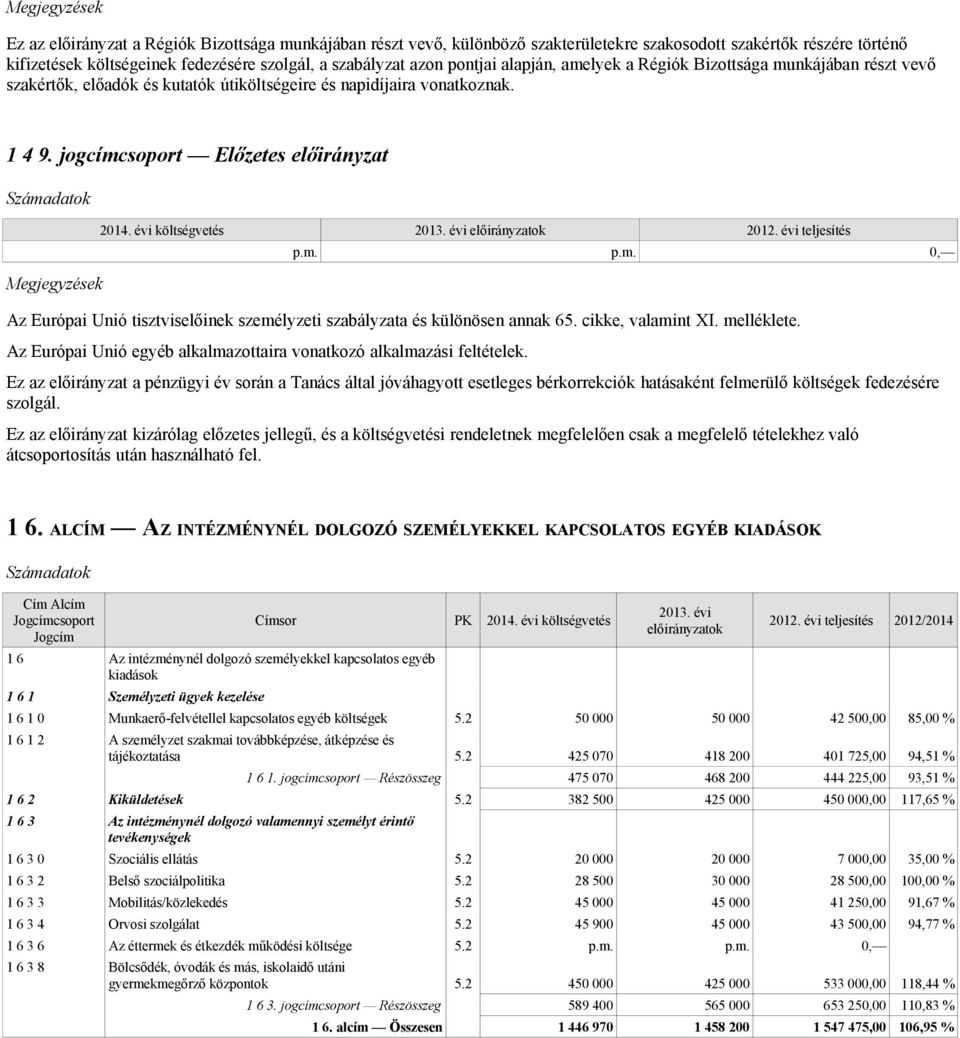 jogcímcsoport Előzetes előirányzat Az Európai Unió tisztviselőinek személyzeti szabályzata és különösen annak 65. cikke, valamint XI. melléklete.