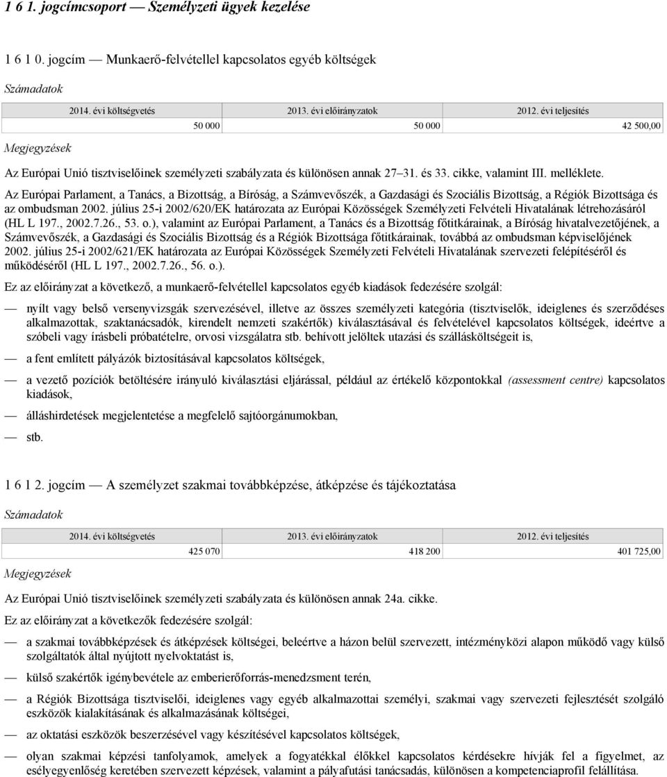 melléklete. Az Európai Parlament, a Tanács, a Bizottság, a Bíróság, a Számvevőszék, a Gazdasági és Szociális Bizottság, a Régiók Bizottsága és az ombudsman 2002.