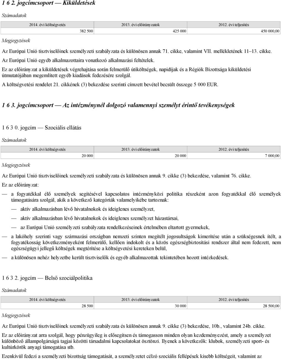 Ez az előirányzat a kiküldetések végrehajtása során felmerülő útiköltségek, napidíjak és a Régiók Bizottsága kiküldetési útmutatójában megemlített egyéb kiadások fedezésére szolgál.