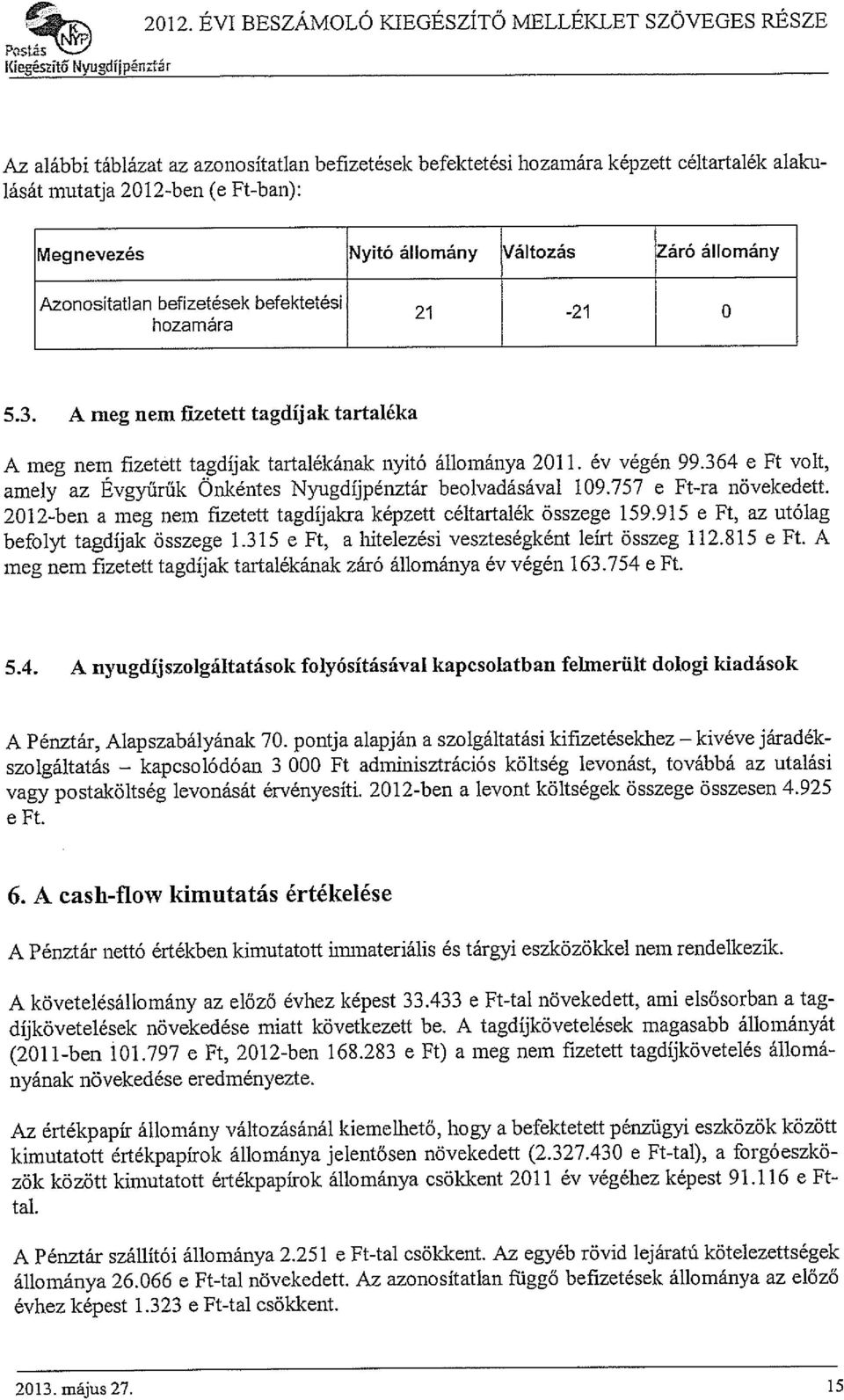 A meg nem fizetett tagdíjak tartaléka A meg nem fizetett tagdíjak tartalékának nyitó állománya 2011. év végén 99.364 e Ft volt, amely az Evgyűrűk Önkéntes Nyugdíjpénztár beolvadásával 109.