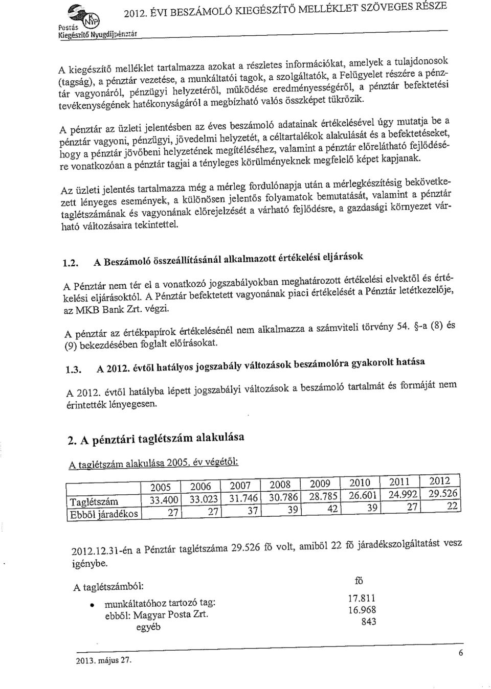 szolgáltatók, a Felügyelet részére a pénz tár vagyonáról, pénzügyi helyzetéről, működése eredményességéről, a pénztár befektetési tevékenységének hatékonyságáról a megbízható valós összképet tükrözik.