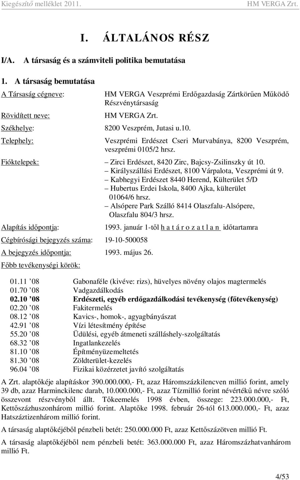 Veszprémi Erdészet Cseri Murvabánya, 8200 Veszprém, veszprémi 0105/2 hrsz. Fióktelepek: Zirci Erdészet, 8420 Zirc, Bajcsy-Zsilinszky út 10. Királyszállási Erdészet, 8100 Várpalota, Veszprémi út 9.