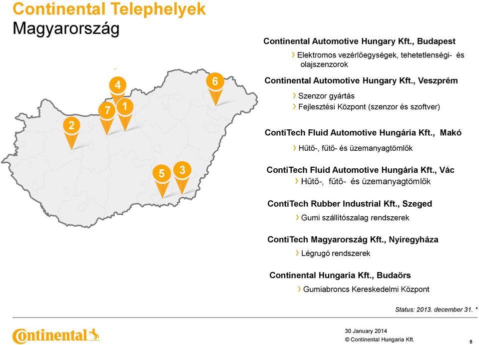 , Veszprém Szenzor gyártás Fejlesztési Központ (szenzor és szoftver) 2 ContiTech Fluid Automotive Hungária Kft.