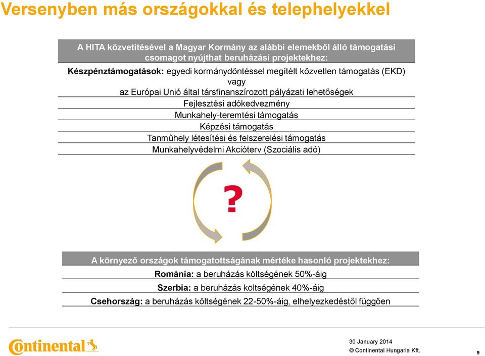 Munkahely-teremtési támogatás Képzési támogatás Tanműhely létesítési és felszerelési támogatás Munkahelyvédelmi Akcióterv (Szociális adó) A környező országok