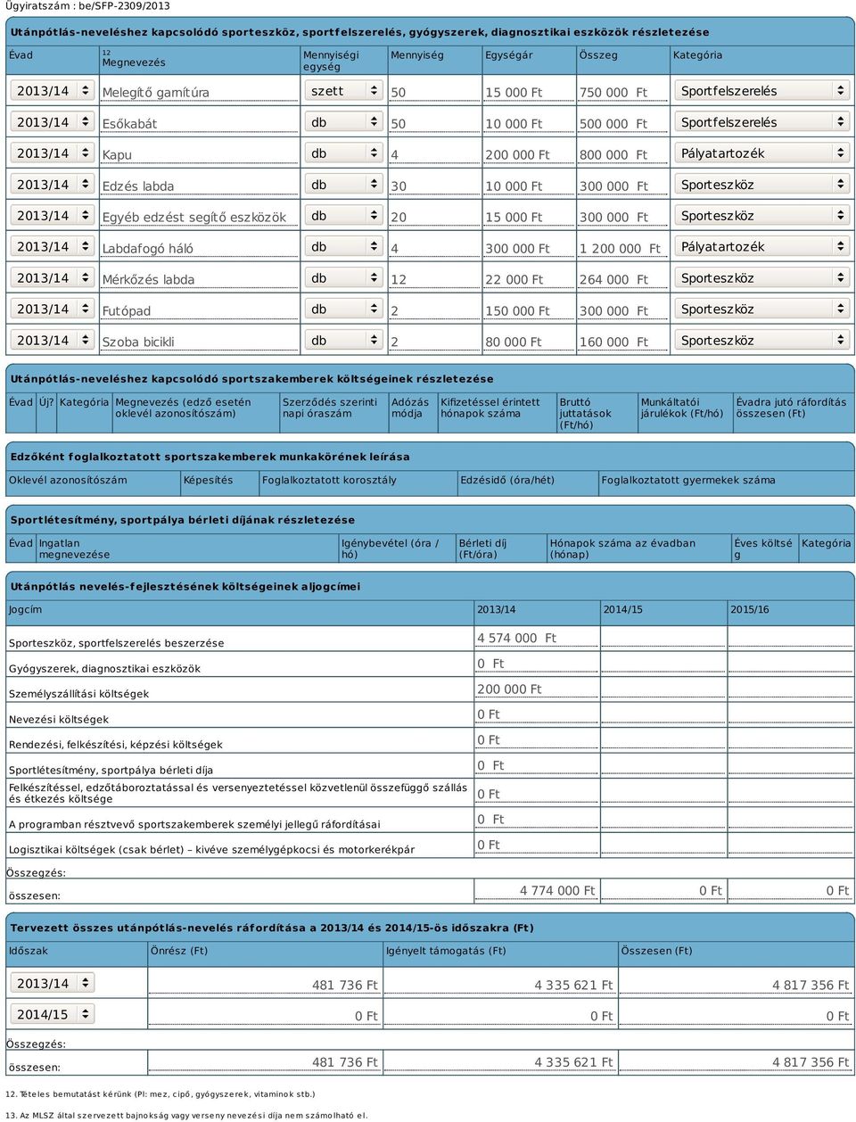 Sporteszköz 2013/14 Egyéb edzést segítő eszközök db 20 15 00 300 00 Sporteszköz 2013/14 Labdafogó háló db 4 300 00 1 200 00 Pályatartozék 2013/14 Mérkőzés labda db 12 22 00 264 00 Sporteszköz 2013/14