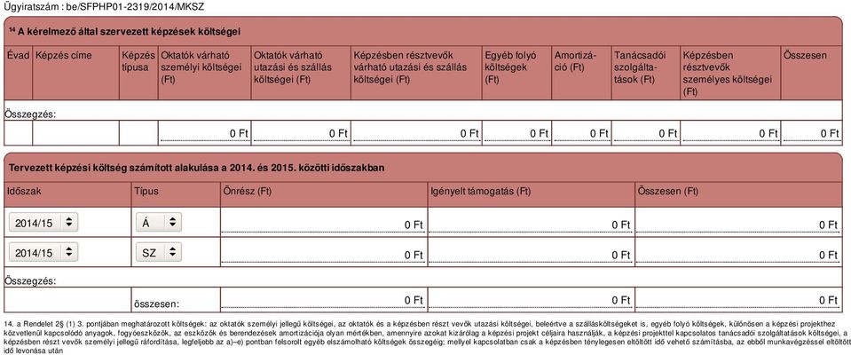 Ft 0 Ft 0 Ft Tervezett képzési költség számított alakulása a 2014. és 2015.