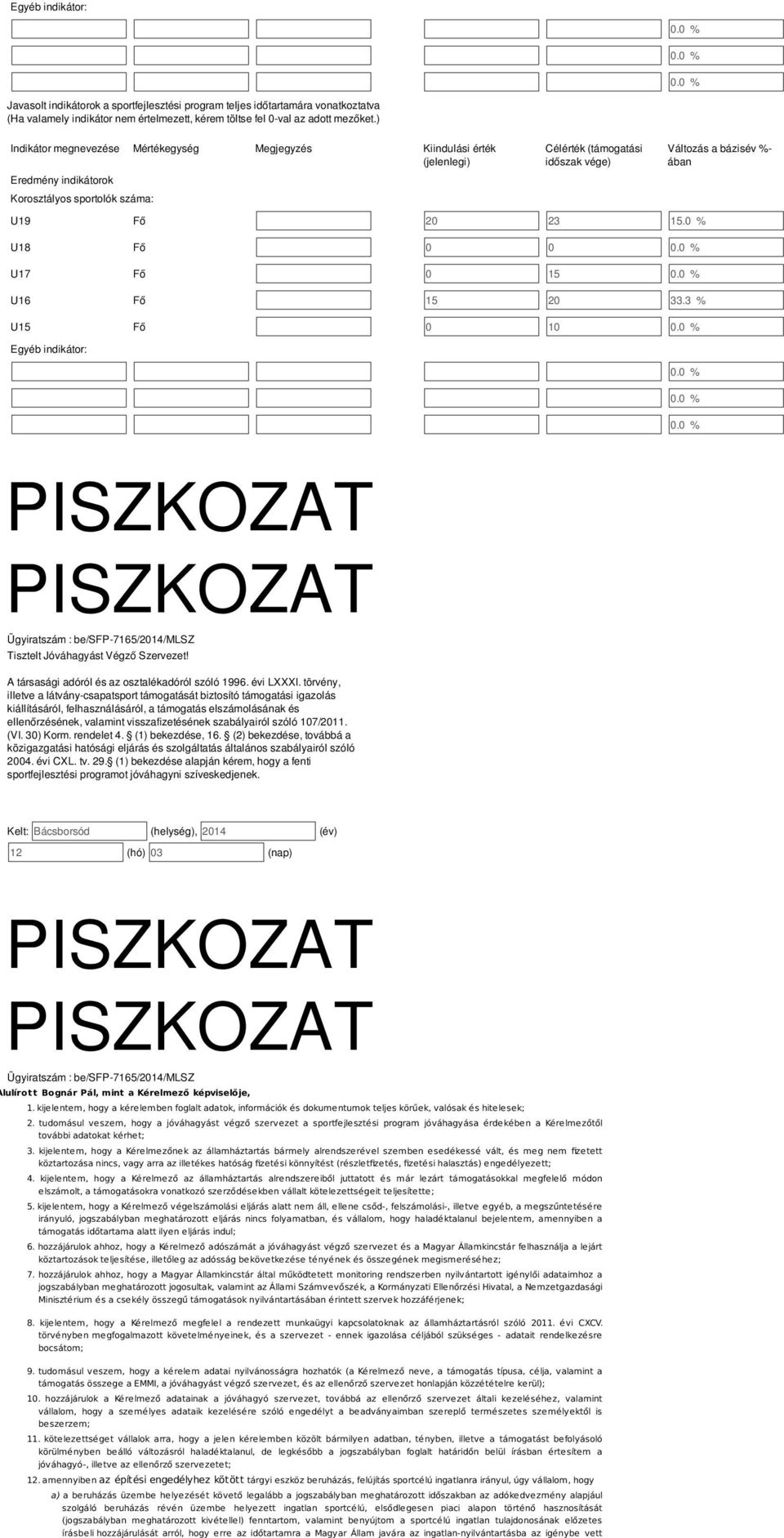 0 % U18 Fő 0 0 U17 Fő 0 15 U16 Fő 15 20 33.3 % U15 Fő 0 10 Egyéb indikátor: Ügyiratzám : be/sfp-7165/2014/mlsz Tiztelt Jóváhagyát Végző Szervezet! A táraági adóról é az oztalékadóról zóló 1996.